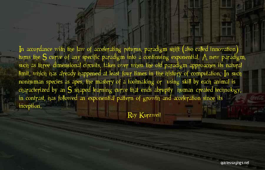 The Law Of Growth Quotes By Ray Kurzweil The Law Of Growth Quotes By Ray Kurzweil