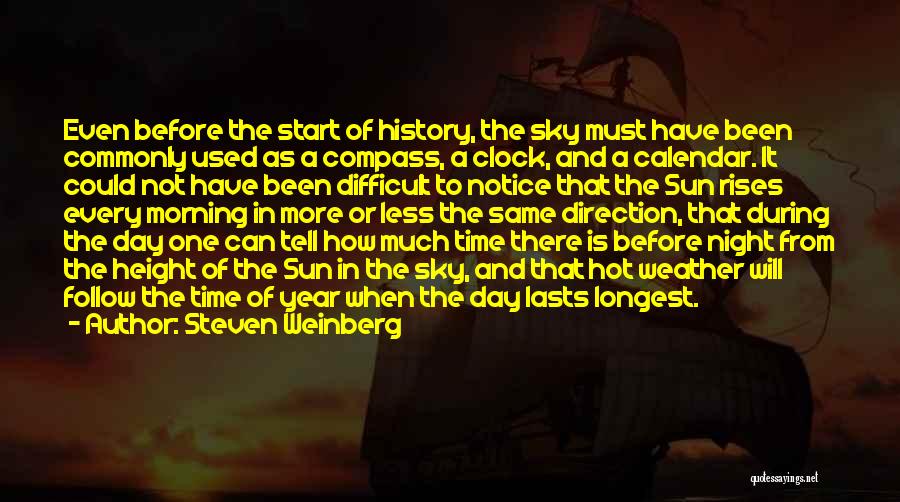 The Longest Day Of The Year Quotes By Steven Weinberg