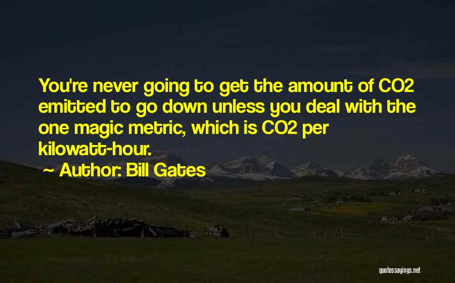 The Magic Hour Quotes By Bill Gates