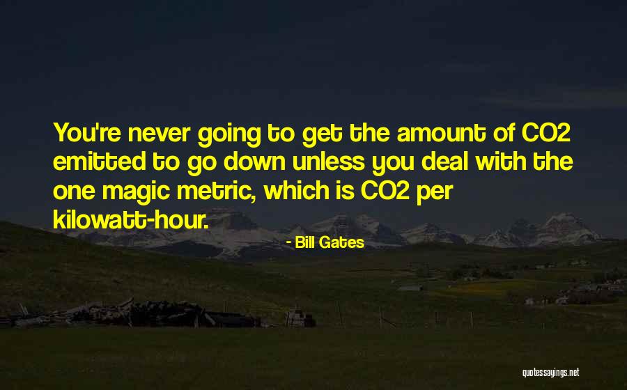 The Magic Hour Quotes By Bill Gates