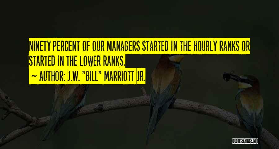 The Marriott Quotes By J.W. 