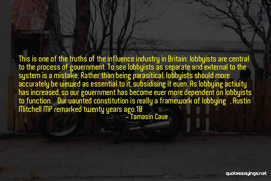 The Mistake Quotes By Tamasin Cave The Mistake Quotes By Tamasin Cave