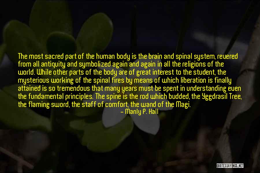 The Most Manly Quotes By Manly P. Hall The Most Manly Quotes By Manly P. Hall