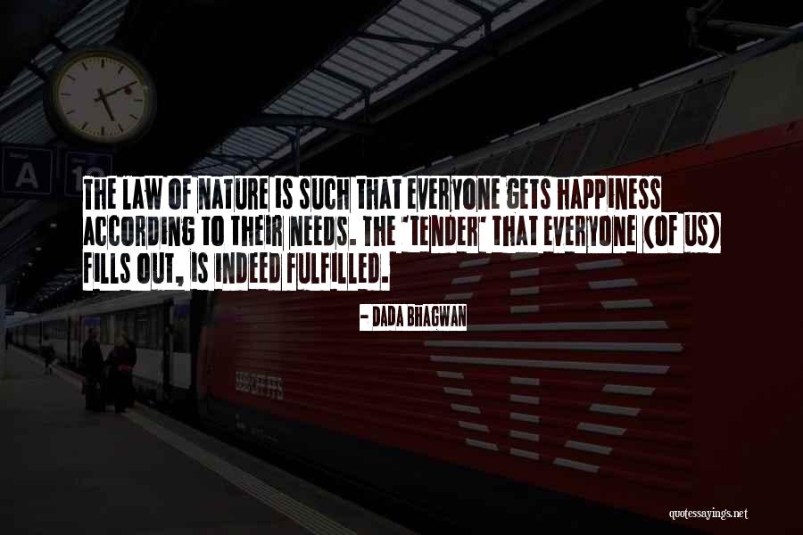 The Nature Of Happiness Quotes By Dada Bhagwan The Nature Of Happiness Quotes By Dada Bhagwan