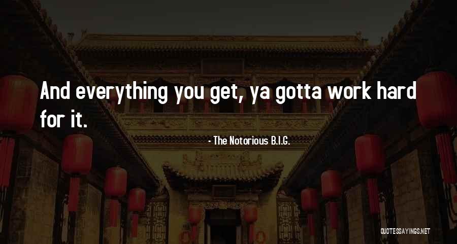 The Notorious B.I.G. Quotes 1159210 The Notorious B.I.G. Quotes 1159210