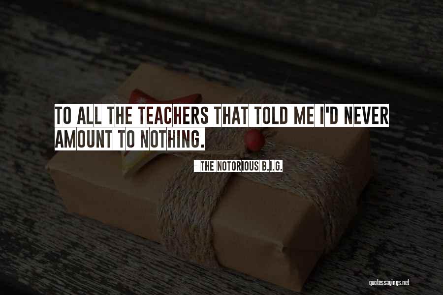 The Notorious B.I.G. Quotes 647476 The Notorious B.I.G. Quotes 647476