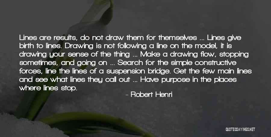 The Purpose Of Art Quotes By Robert Henri