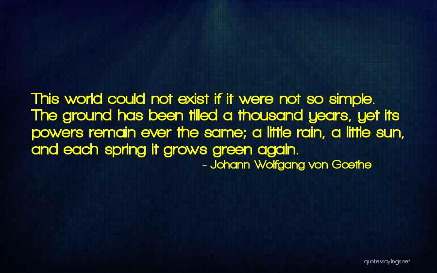 The Rain And Sun Quotes By Johann Wolfgang Von Goethe The Rain And Sun Quotes By Johann Wolfgang Von Goethe