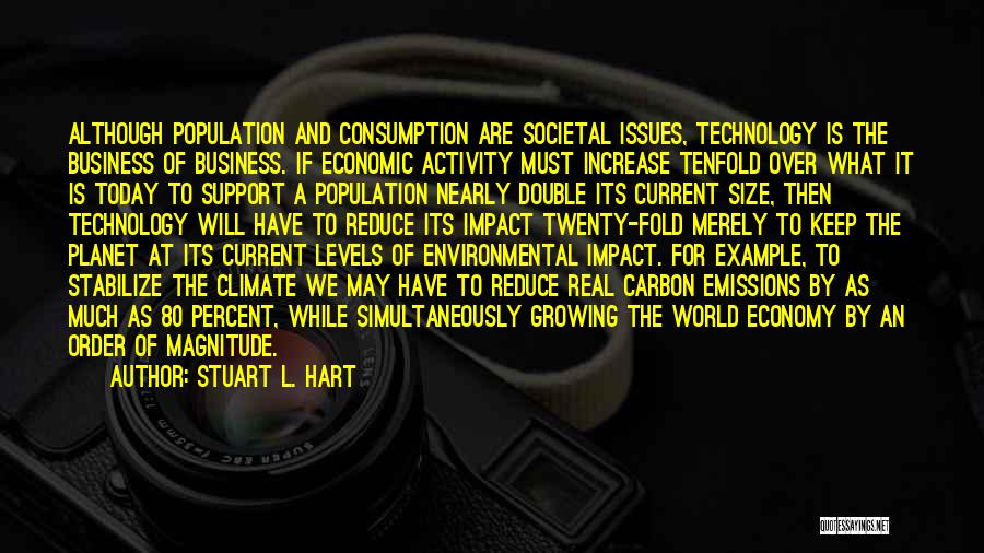 The Real World Of Technology Quotes By Stuart L. Hart