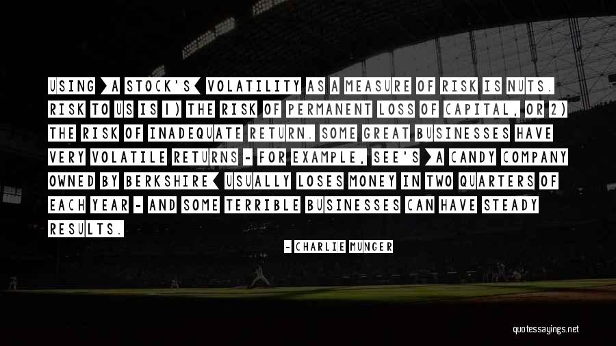 The Return 2 Quotes By Charlie Munger The Return 2 Quotes By Charlie Munger