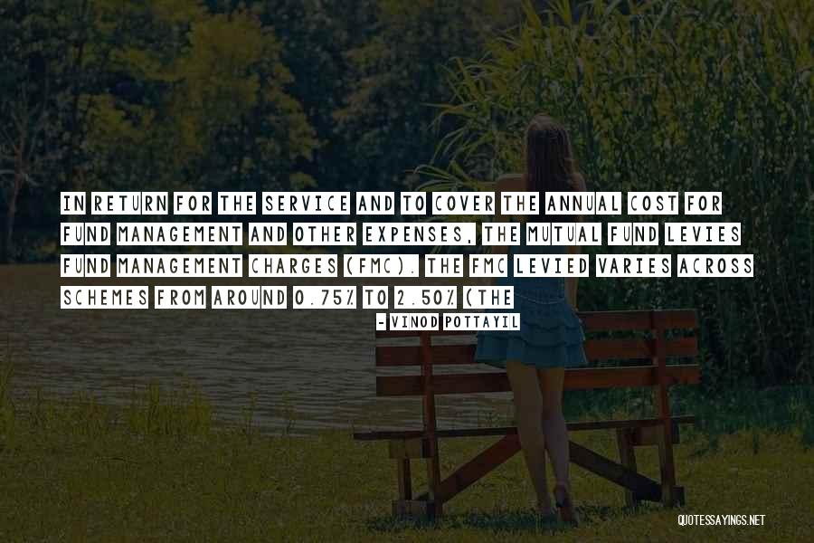 The Return 2 Quotes By Vinod Pottayil The Return 2 Quotes By Vinod Pottayil
