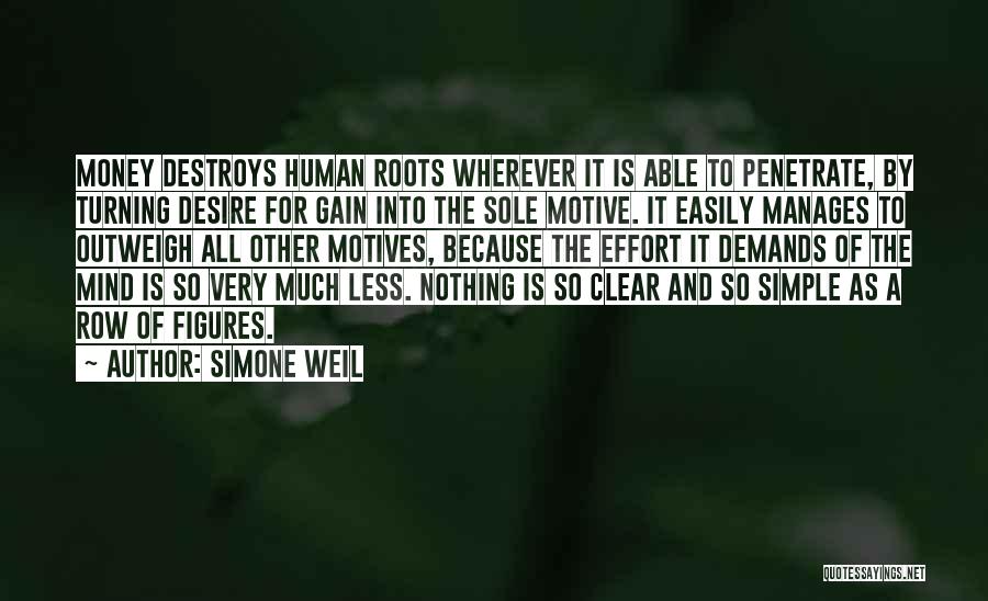 The Roots Of Desire Quotes By Simone Weil