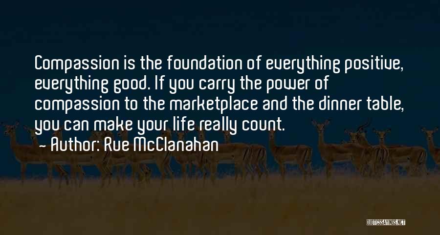 The Rue Quotes By Rue McClanahan