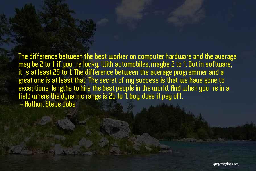 The Secret Of Success Quotes By Steve Jobs