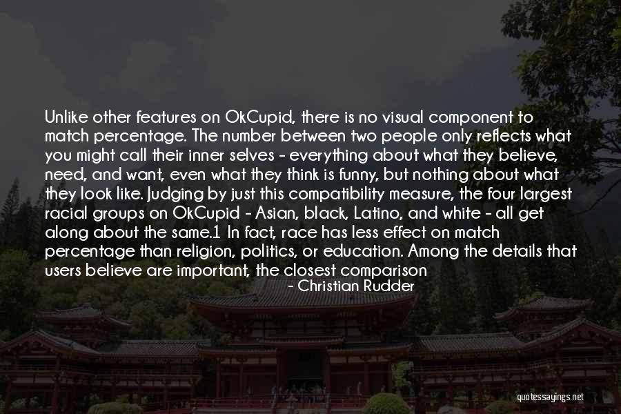 The Sign Of Four Quotes By Christian Rudder The Sign Of Four Quotes By Christian Rudder