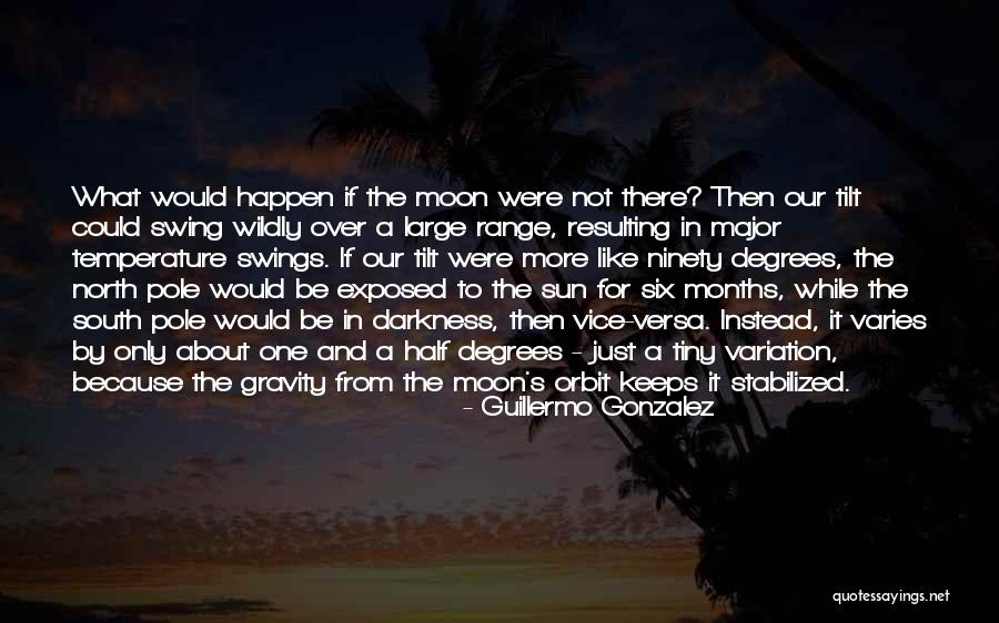 The South Pole Quotes By Guillermo Gonzalez The South Pole Quotes By Guillermo Gonzalez