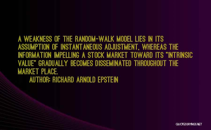 The Stock Market Quotes By Richard Arnold Epstein