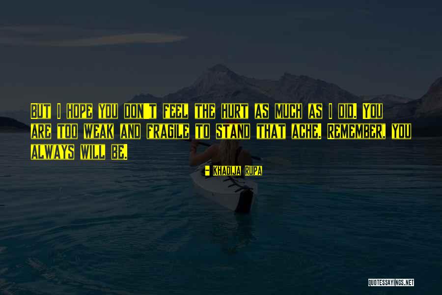 The Unexpressed Quotes By Khadija Rupa The Unexpressed Quotes By Khadija Rupa