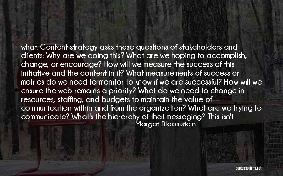 The Value Of Questions Quotes By Margot Bloomstein The Value Of Questions Quotes By Margot Bloomstein