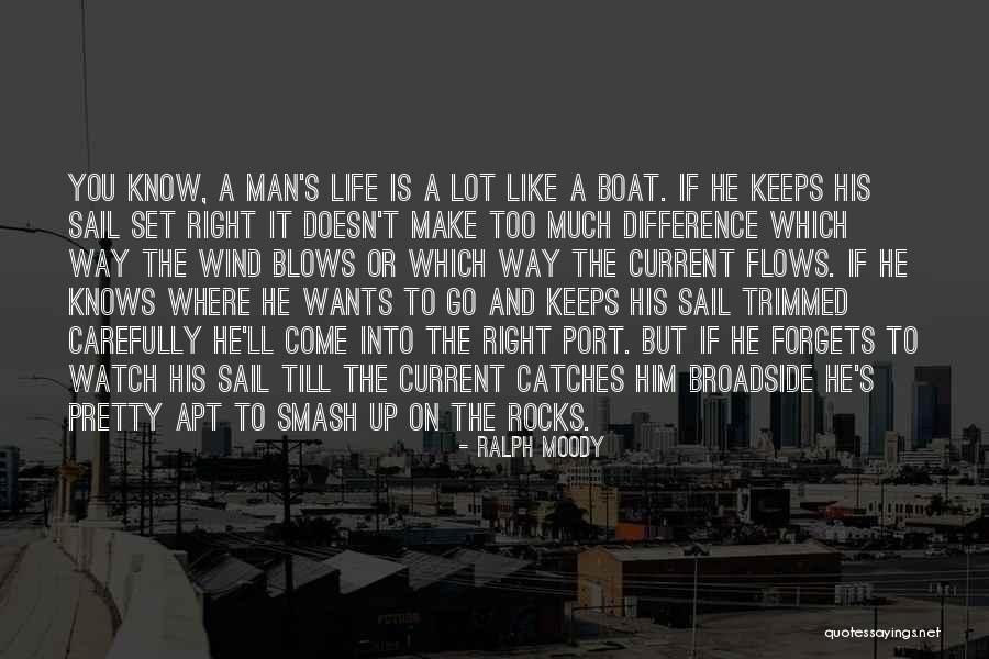 The Way The Wind Blows Quotes By Ralph Moody The Way The Wind Blows Quotes By Ralph Moody