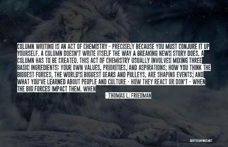 The Way You Act Quotes By Thomas L. Friedman