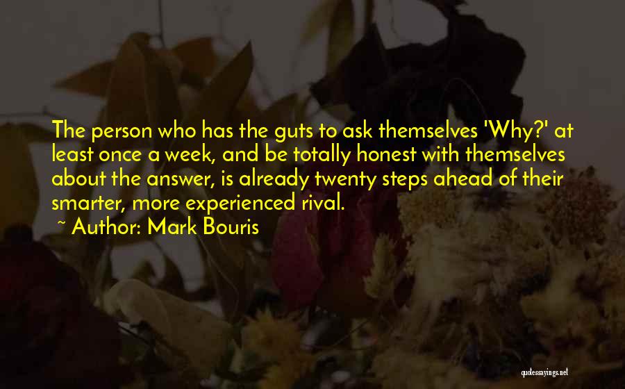 The Week Ahead Quotes By Mark Bouris