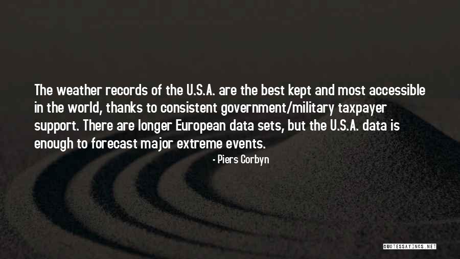 The World Best Quotes By Piers Corbyn