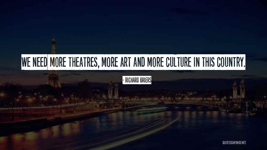 Theatres Quotes By Richard Briers