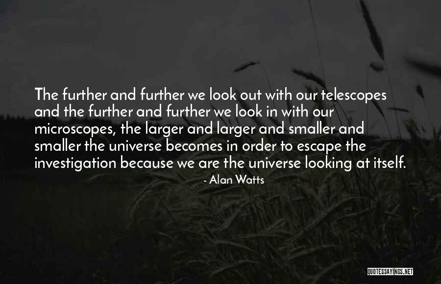 Theodolite Quotes By Alan Watts Theodolite Quotes By Alan Watts