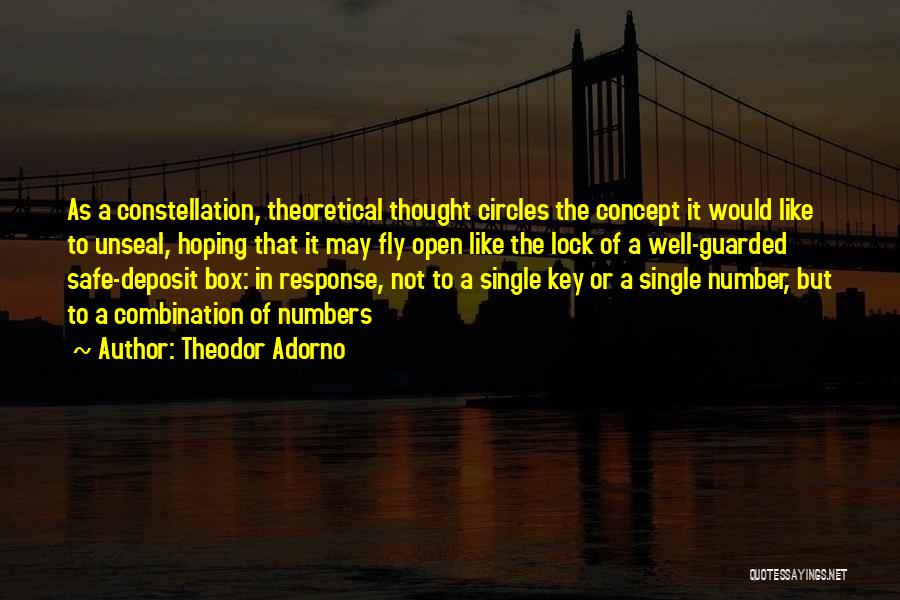 Theodor Adorno Quotes 1931172