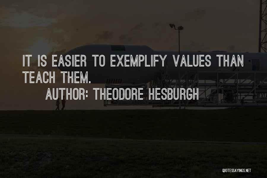 Theodore Hesburgh Quotes 1626841