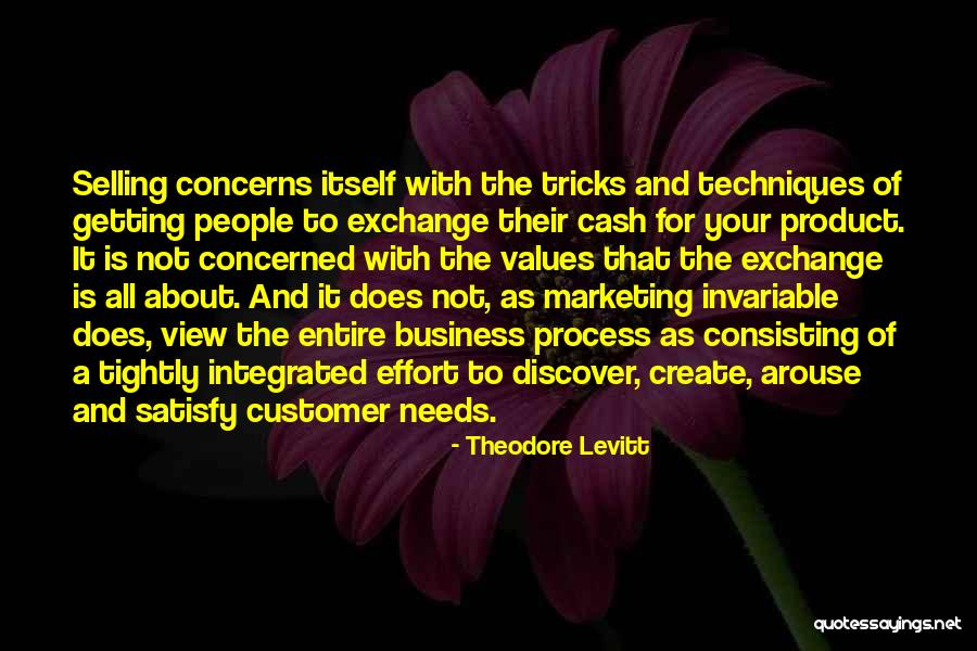 Theodore Levitt Quotes 1255517 Theodore Levitt Quotes 1255517