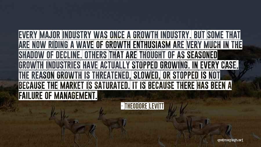 Theodore Levitt Quotes 1324698 Theodore Levitt Quotes 1324698