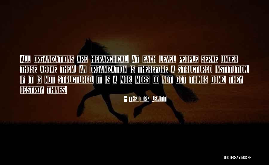 Theodore Levitt Quotes 1572018 Theodore Levitt Quotes 1572018