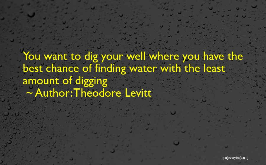 Theodore Levitt Quotes 311451