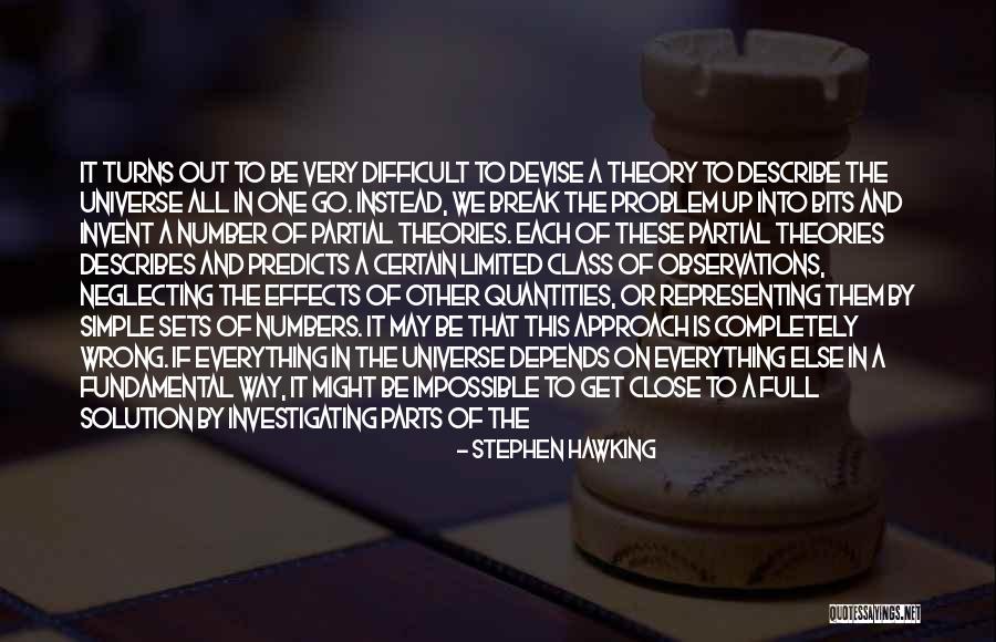 Theory Of Everything Stephen Quotes By Stephen Hawking Theory Of Everything Stephen Quotes By Stephen Hawking