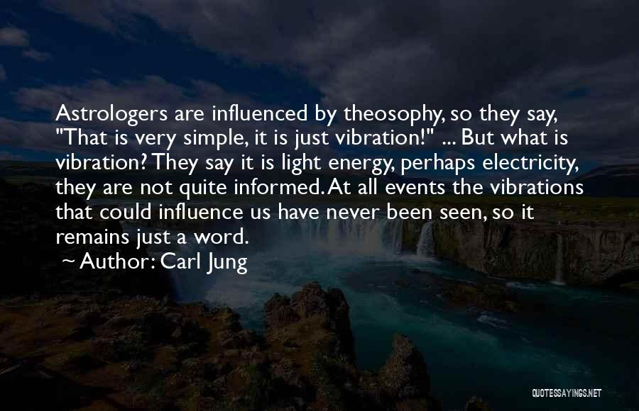 Theosophy Quotes By Carl Jung