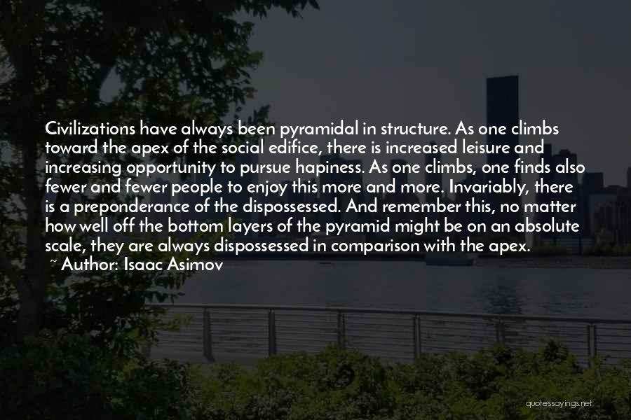 There Is No Comparison Quotes By Isaac Asimov