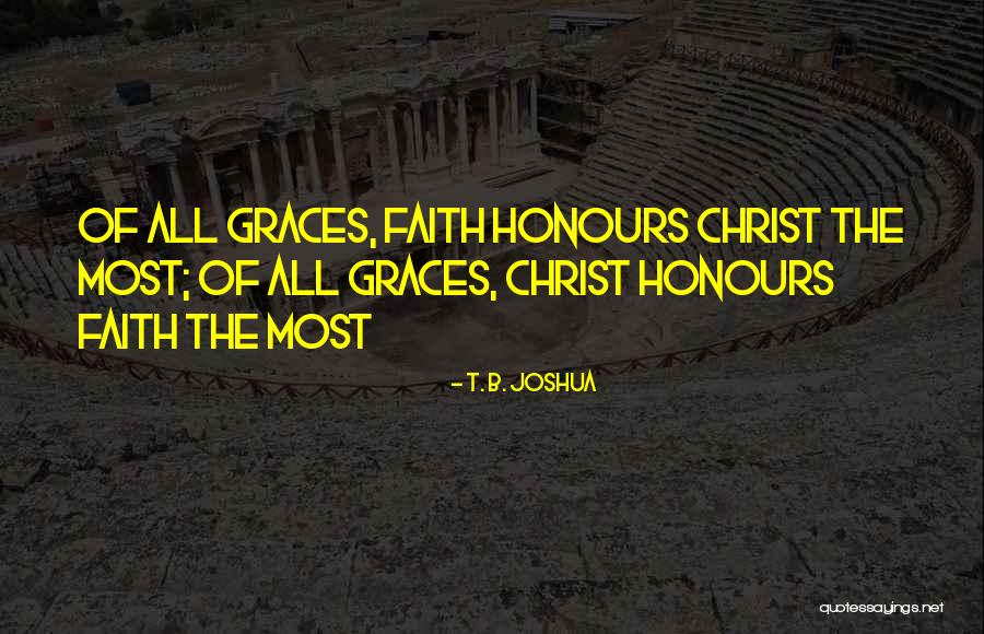 Therians Quotes By T. B. Joshua Therians Quotes By T. B. Joshua