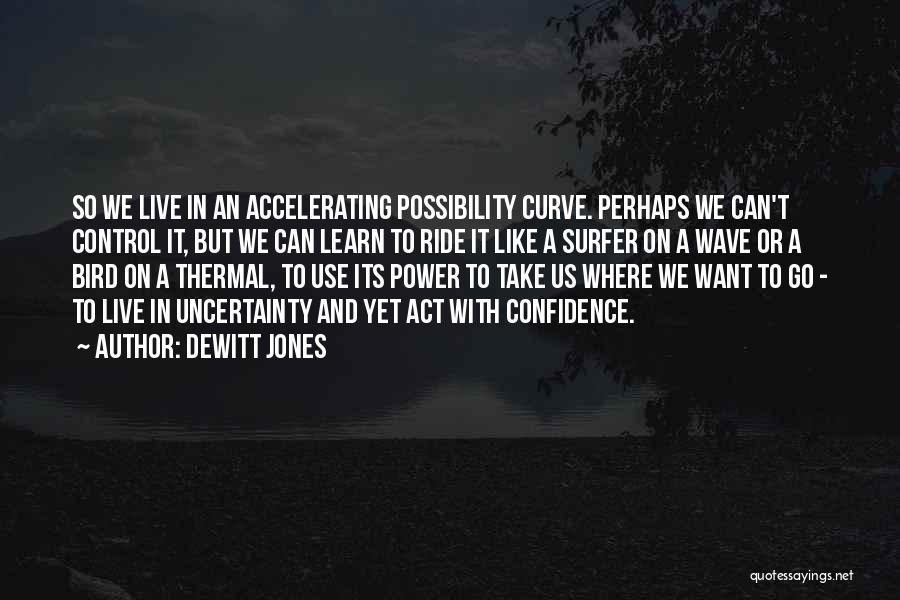 Thermal Quotes By Dewitt Jones