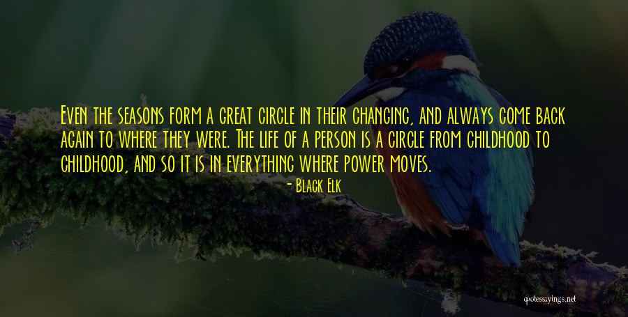They Always Come Back Quotes By Black Elk They Always Come Back Quotes By Black Elk