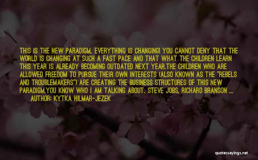 Things Changing So Fast Quotes By Kytka Hilmar-Jezek