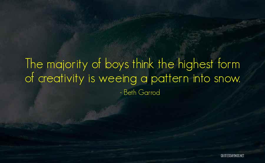Think Creative Quotes By Beth Garrod Think Creative Quotes By Beth Garrod