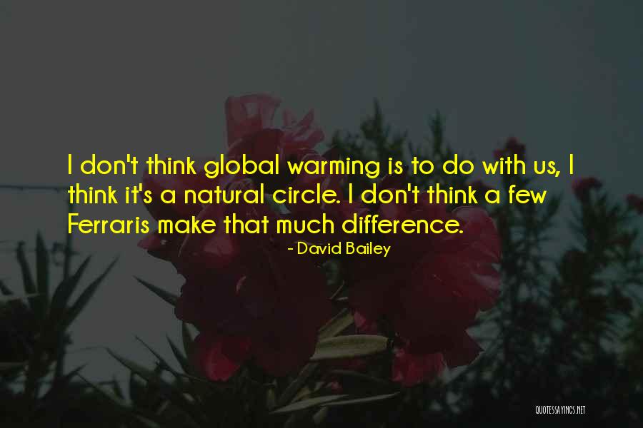 Think Global Quotes By David Bailey Think Global Quotes By David Bailey