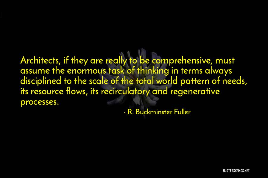 Thinking Pattern Quotes By R. Buckminster Fuller Thinking Pattern Quotes By R. Buckminster Fuller