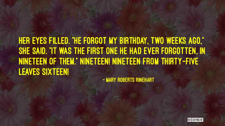 Thirty Birthday Quotes By Mary Roberts Rinehart Thirty Birthday Quotes By Mary Roberts Rinehart