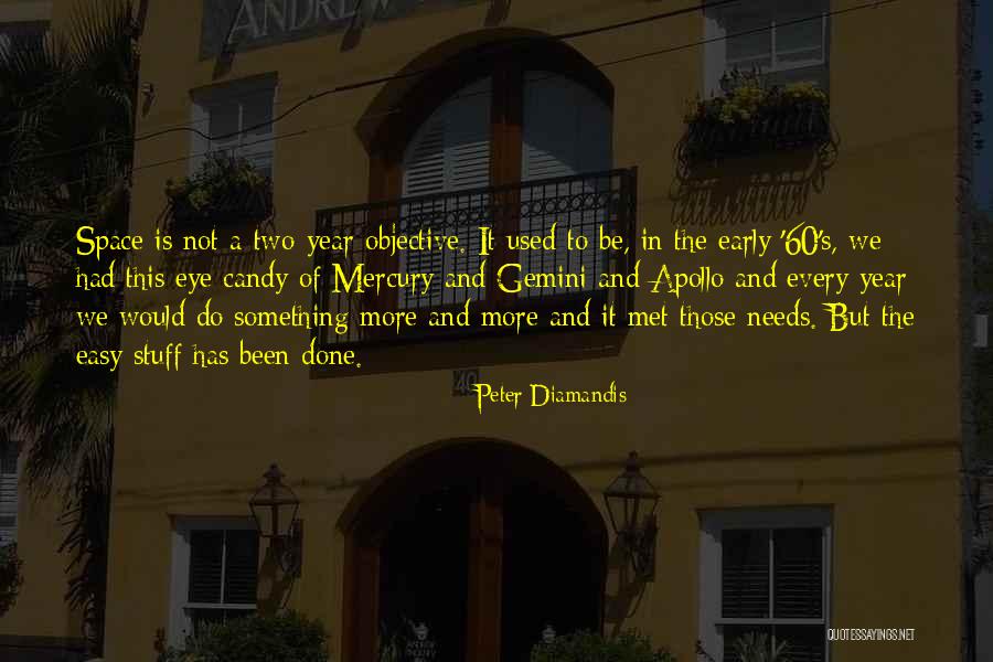 This Year Has Had Quotes By Peter Diamandis This Year Has Had Quotes By Peter Diamandis