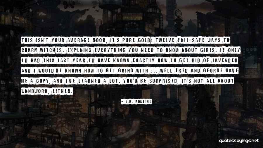 This Year I've Learned Quotes By J.K. Rowling This Year I've Learned Quotes By J.K. Rowling