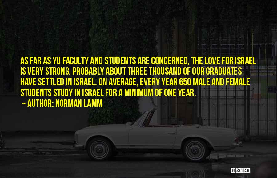 Thousand Love Quotes By Norman Lamm