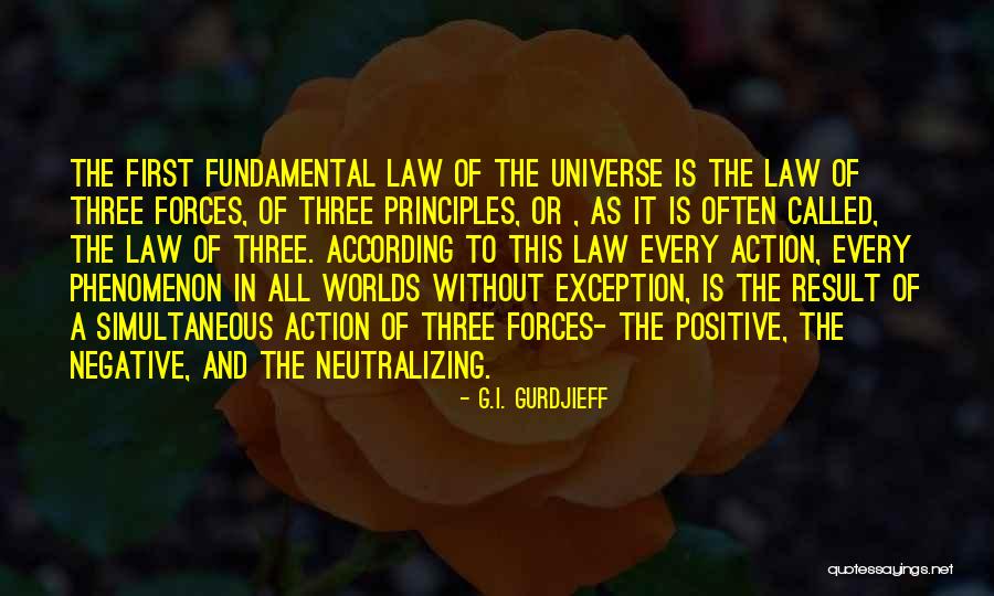 Three Principles Quotes By G.I. Gurdjieff Three Principles Quotes By G.I. Gurdjieff